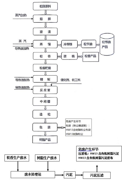 配图2.jpg